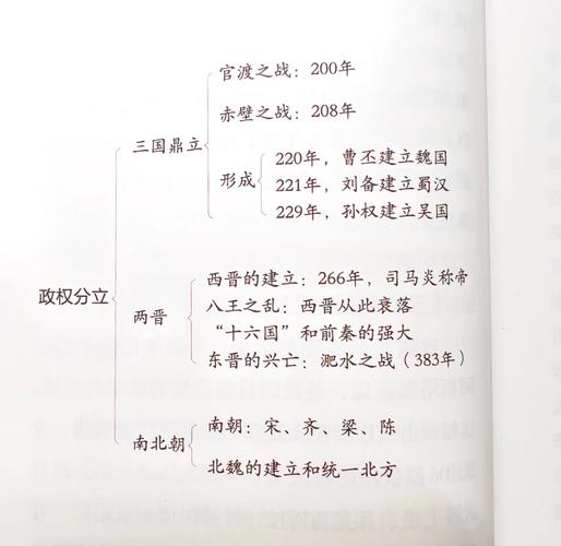 深入分析《皇帝与社稷官网》的魅力与挑战