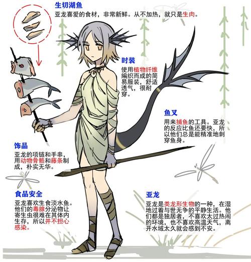 探索“魔物娘岛屿杨过游戏”的魅力与创新机制