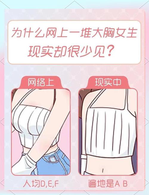 深度解析《我的巨汝女友》更新日志的影响与发展