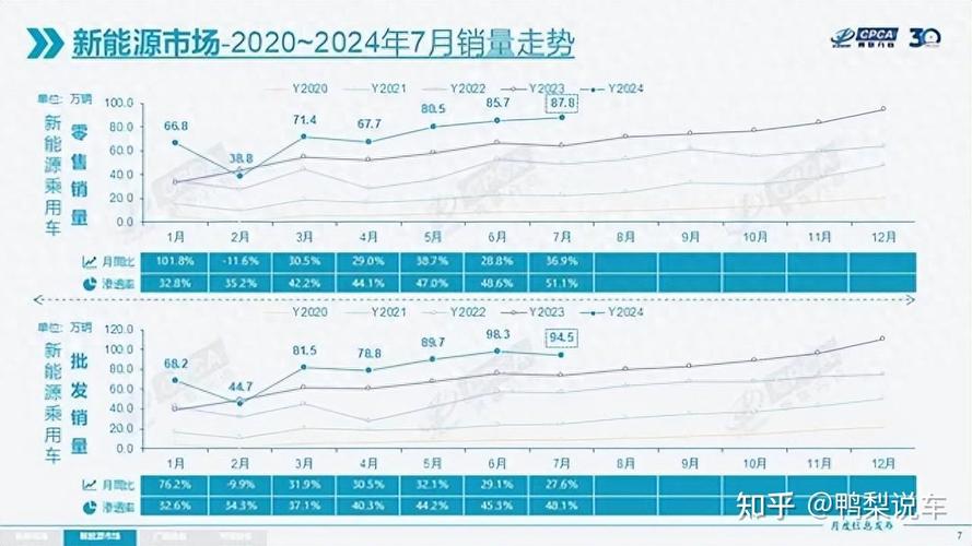 深入分析“满车率300官方正式版下载最新版”的影响与趋势