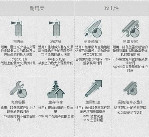 舰长版本大全：深度解析与实用建议