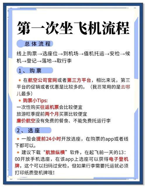 如何有效使用客舱巡游官方网站:新手详细教程