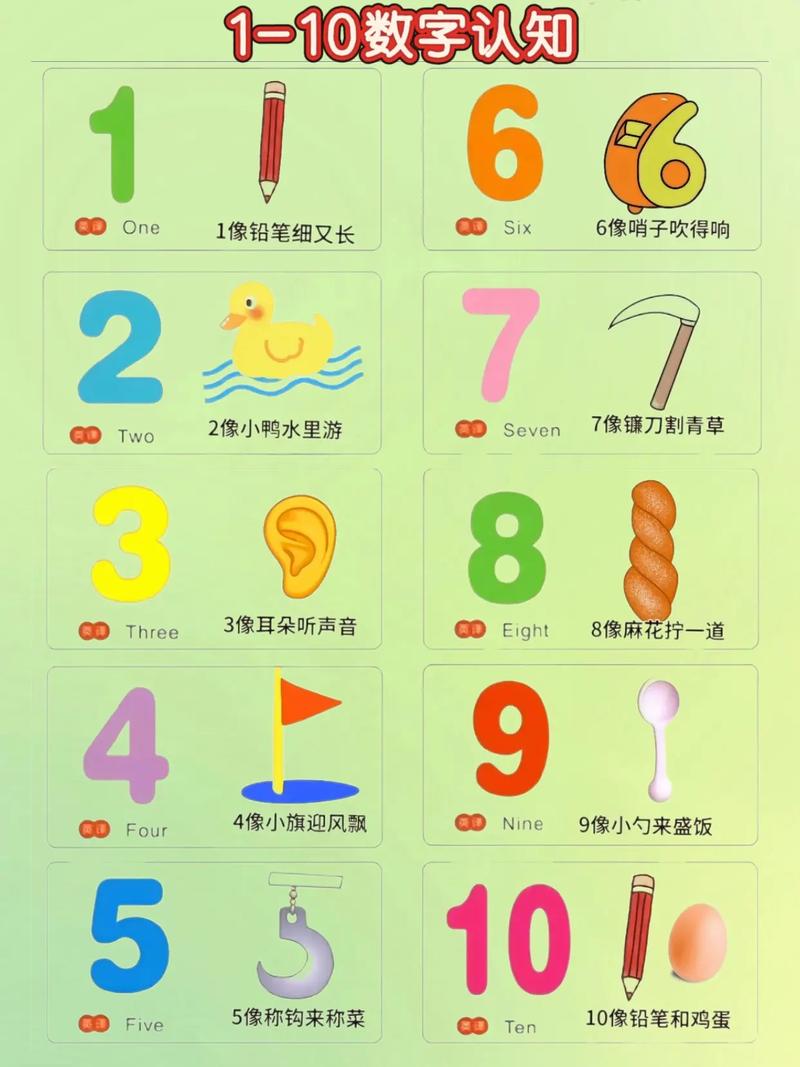 性启蒙最新版本：数字时代的性教育新视角