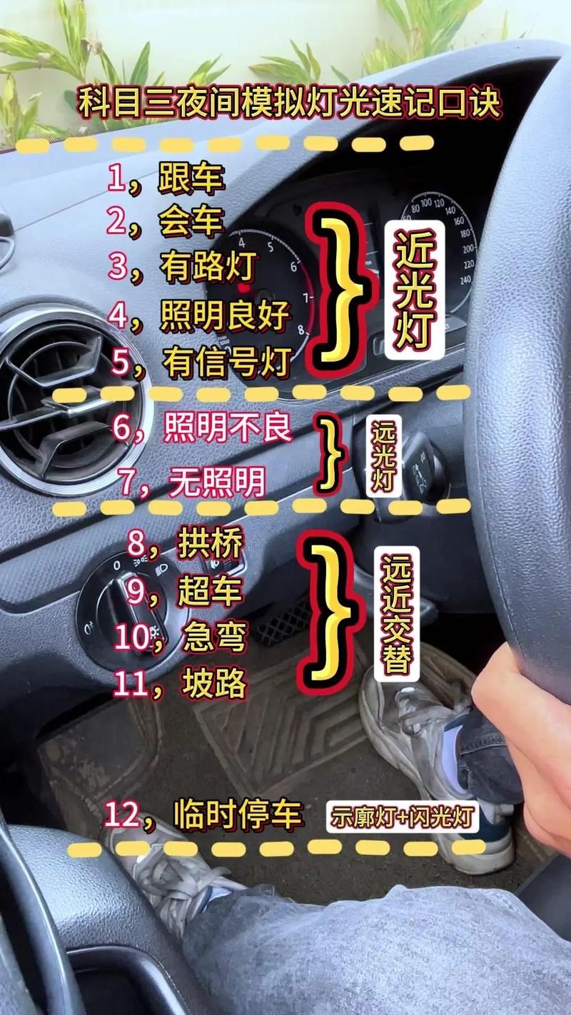 夜间司机游戏入门教程：成为绅士夜行者的实用指南