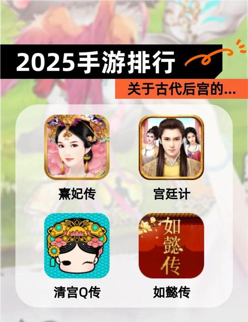 后宫居所游戏下载：深度解析与市场趋势