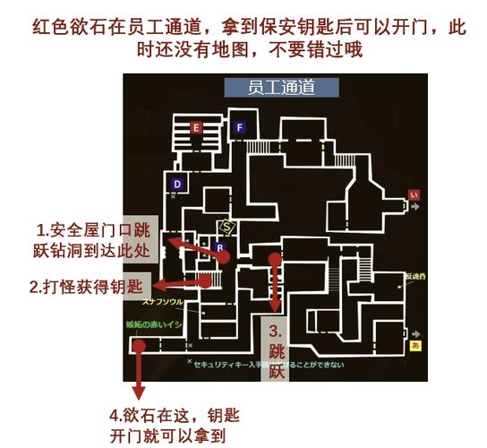 恶魔迷宫版本大全：新手实用教程