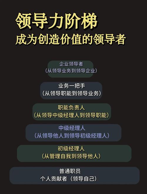 职场高升最新版本：全面解析与实用策略