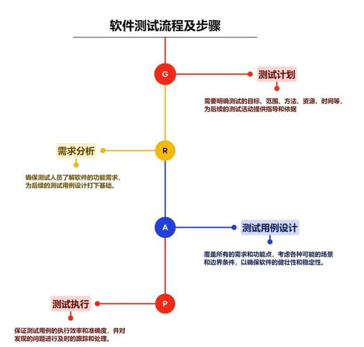 如何获取审查测试下载地址：详细操作教程