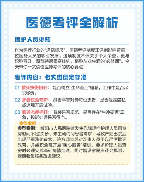 医德最新版本的深度解析与应用前景