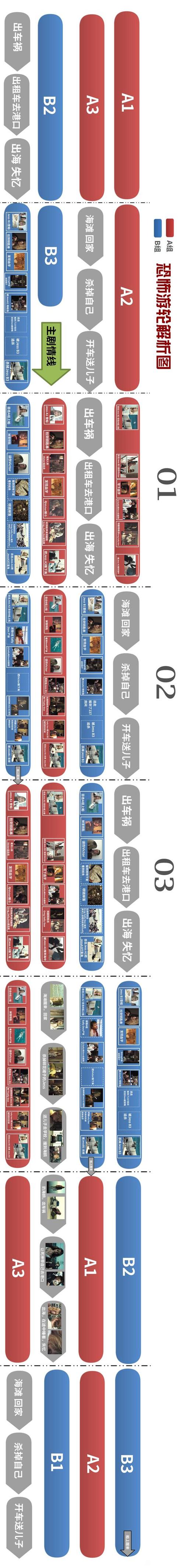 全面解析:命运之墓游戏官网使用教程
