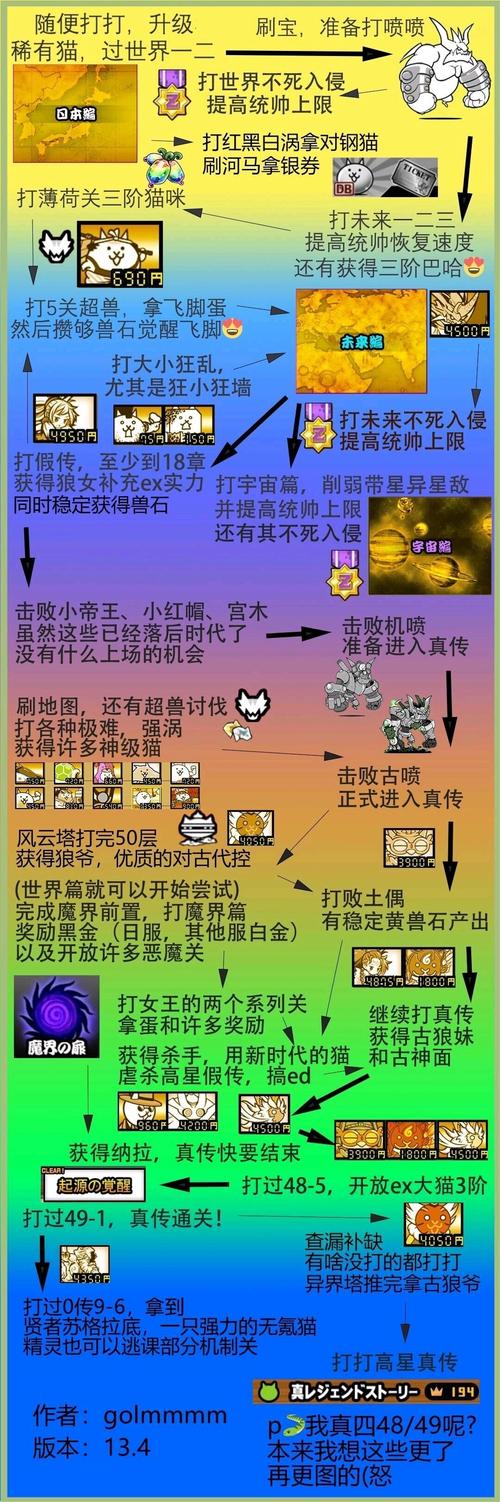 宿敌派对下载全攻略：简单步骤助你轻松入手