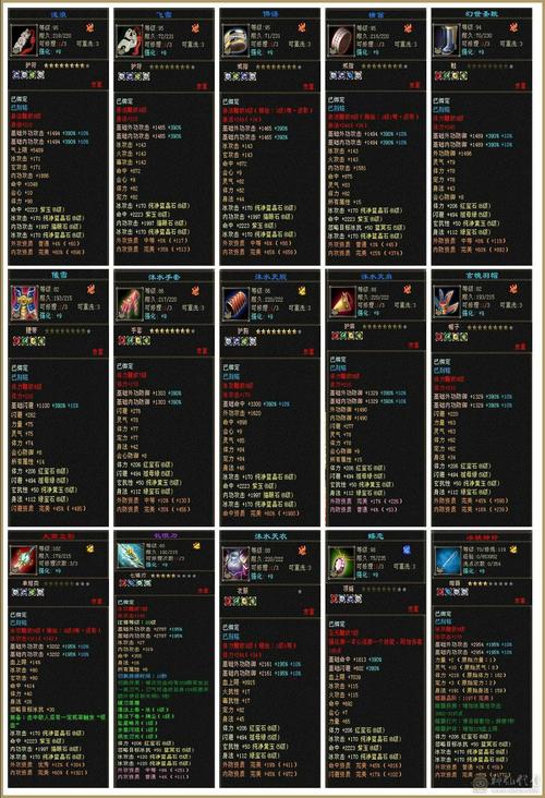 命轮逆旅版本大全:全面剖析与实用指南