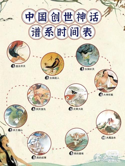 如何查找和下载《神话传记6》的最新版本