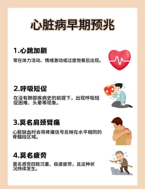 如何解决心脏问题官网上的常见问题：实用教程