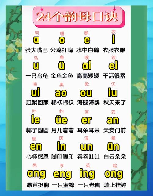 韵母攻略下载安卓：详细实用教程
