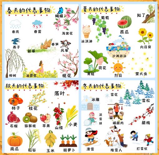 四季最新版本解析：动态更新与玩家体验的深度探讨