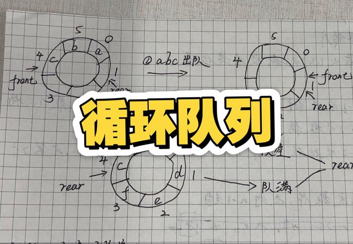 循环列车游戏详细教程：从入门到精通