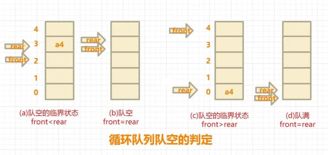 循环列车游戏详细教程:从入门到精通