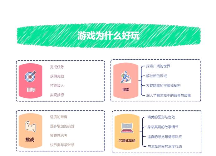 从游戏机制到玩家体验：深度解析《我的夏天》的攻略要点