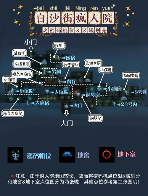 如何获取幽灵庄园更新地址的操作指南