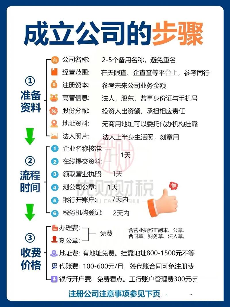 新手指南：如何注册和游玩女忍花梨游戏官网