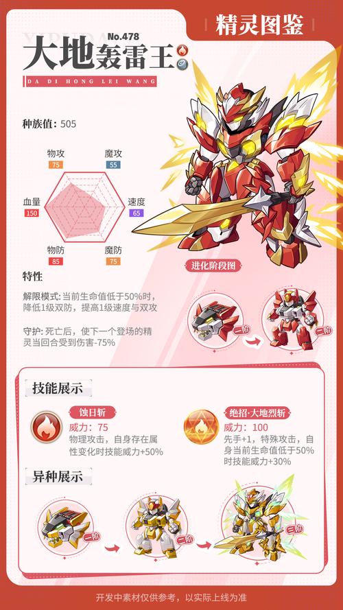 种族之王版本大全：新手完全操作指南