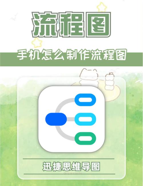 如何在安卓设备上打造完美女友：实用教程