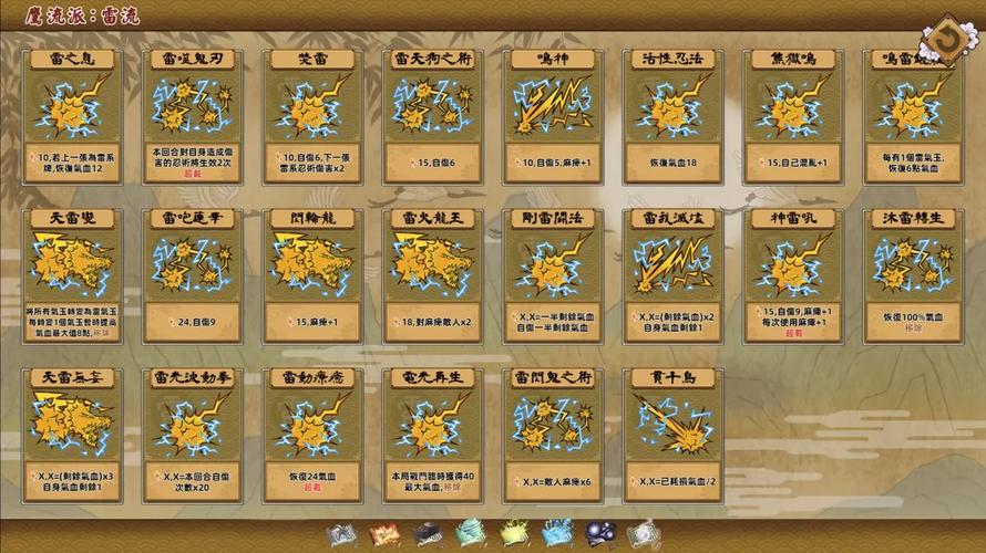 半妖忍少女游戏攻略：新手必备实用教程