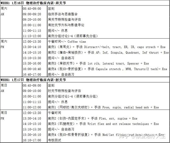 探讨治疗师更新地址:行业变革与用户体验的未来