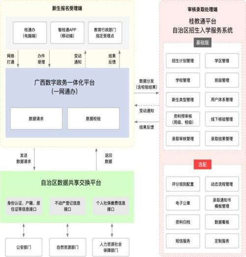女权大学更新地址详解教程