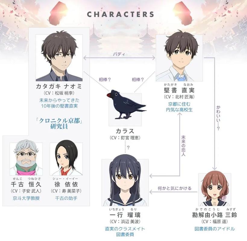 平行救赎汉化版下载教程:新手必看详细步骤