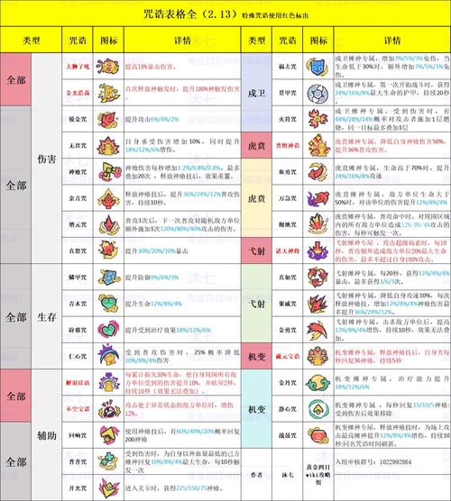 黄金之境安卓汉化全攻略：轻松掌握汉化步骤