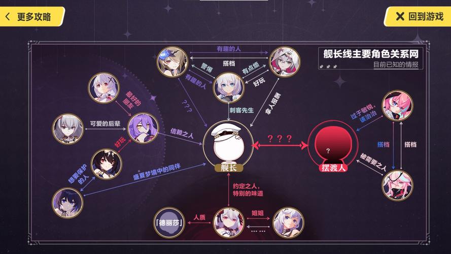 舰长最新版本分析：动态变化与玩家体验的深度探讨