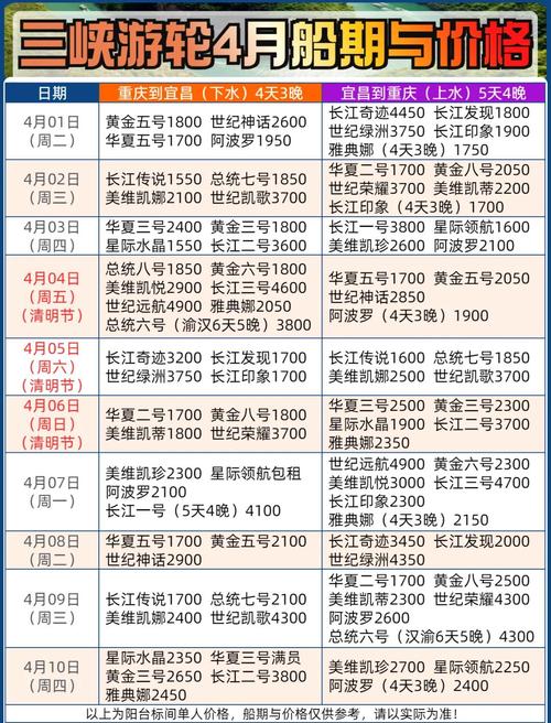 奉课后轮最新版本查询与更新实用教程