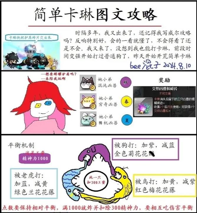 爱妻日记游戏实用教程：新手必看攻略