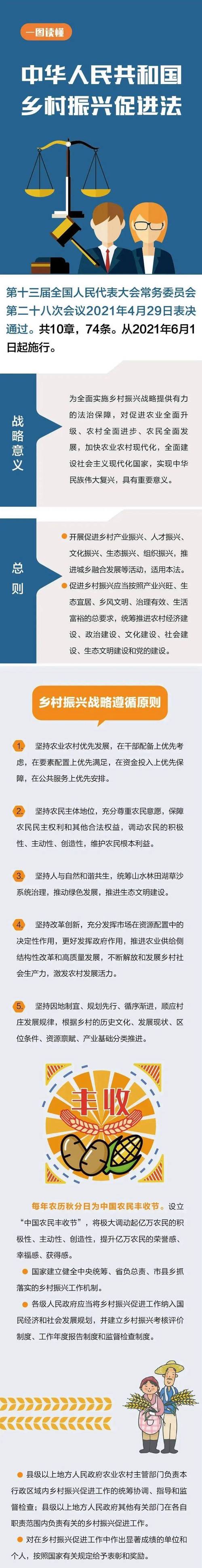 如何下载和安装《农民的追求》教程