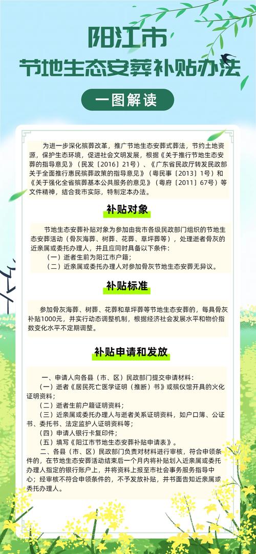 如何下载和安装《农民的追求》教程