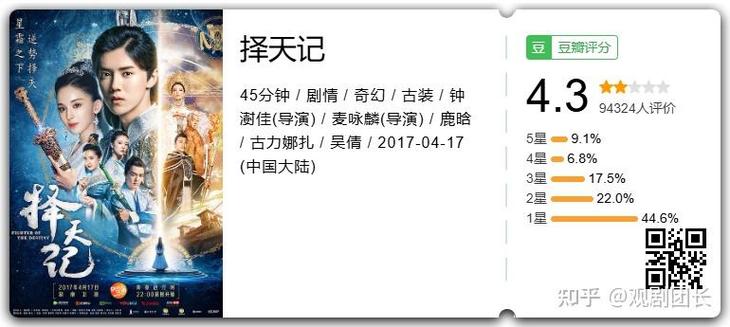 魔改电视剧的操作指南：最新版本教程