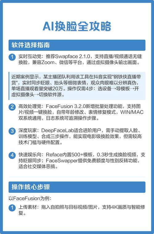 AI换脸综艺游戏攻略:新手必看详细教程