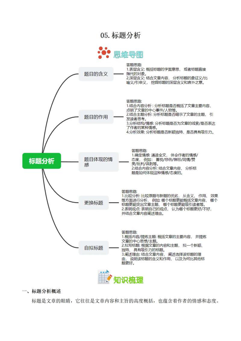 深入分析:如何下载我们的60天游戏体验