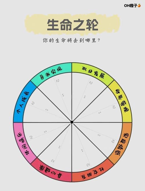 如何安全下载《命轮逆旅》：详细步骤与操作指南