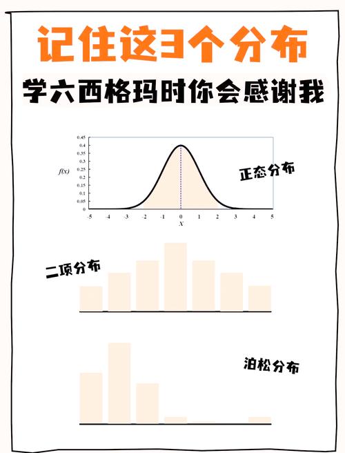 探索成为SIgma的旅程：安卓平台的机遇与挑战