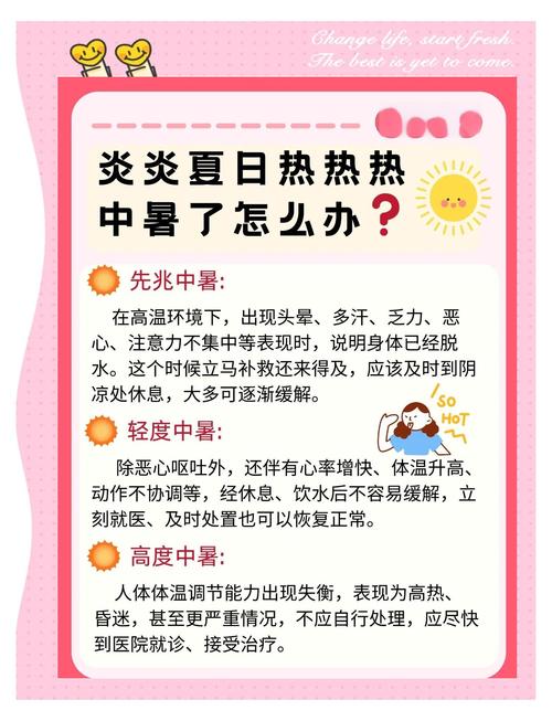 如何在最热的夏天中优化你的绅士游戏体验