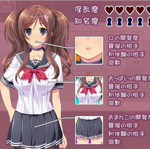 拜金女孩汉化版最新更新内容及实用教程