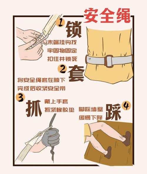 如何找到并更新恥辱制服:实用教程