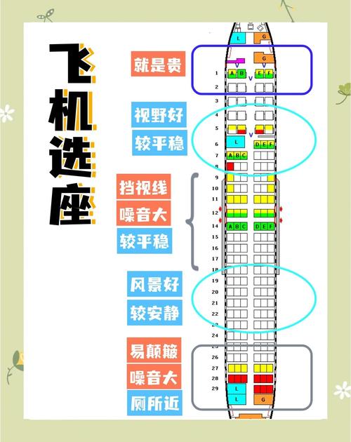 SM航空最新：新手必备的操作教程