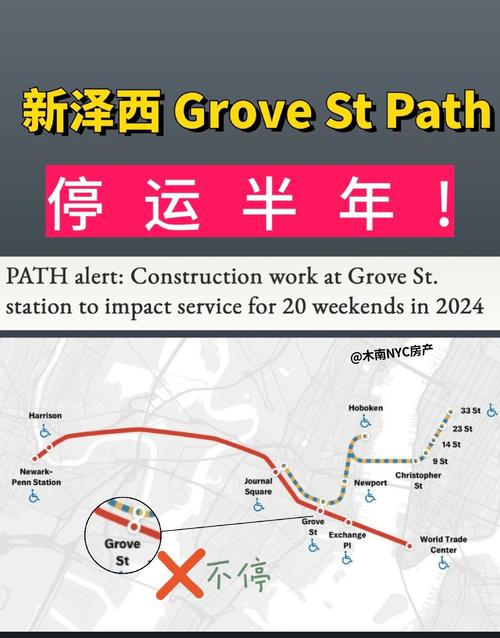 卡特尔模拟更新地址的详细教程
