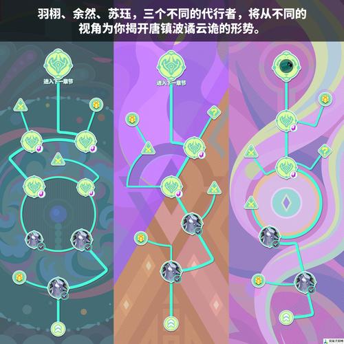 时空淫魔游戏攻略：新手玩家必备实用教程