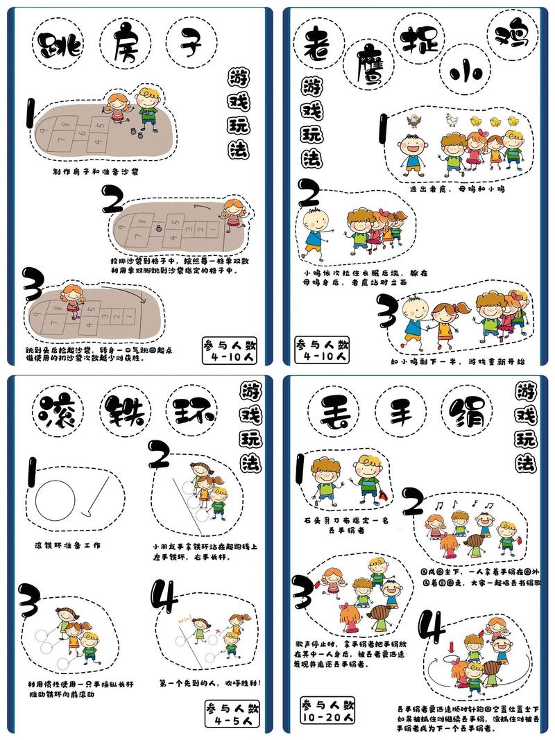 步骤一：了解游戏基础