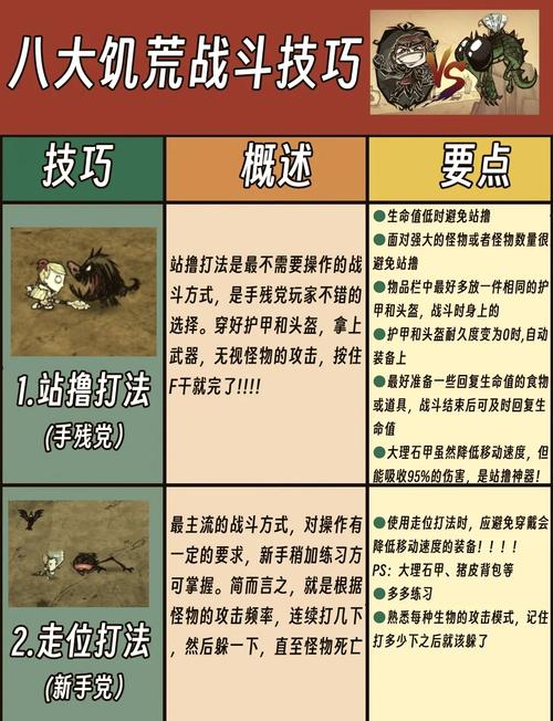 奴役的秘境最新玩法教程：新手必看指南